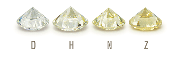 نمونه درجه بندی الماس شفاف تا زرد
